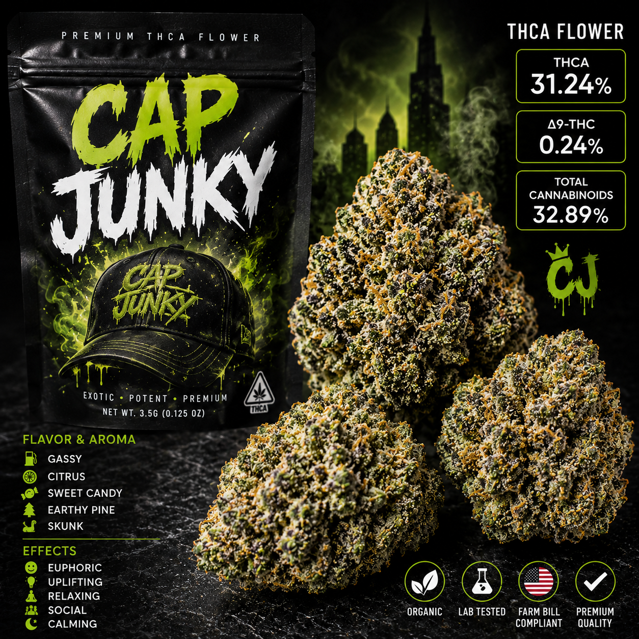 Cap Junky