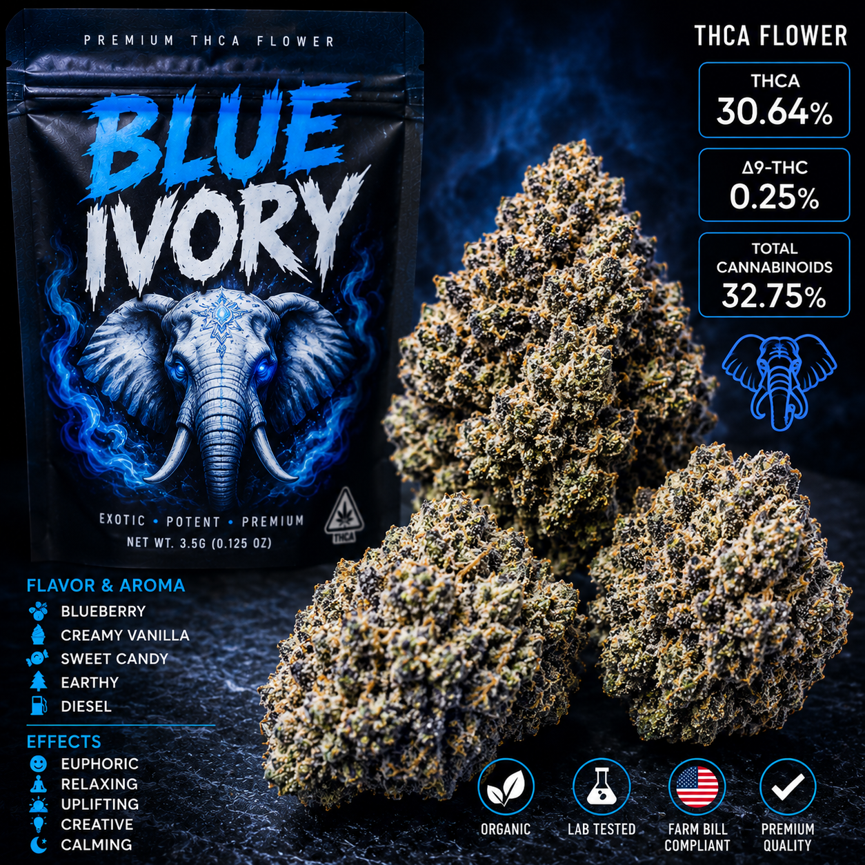Blue Ivory