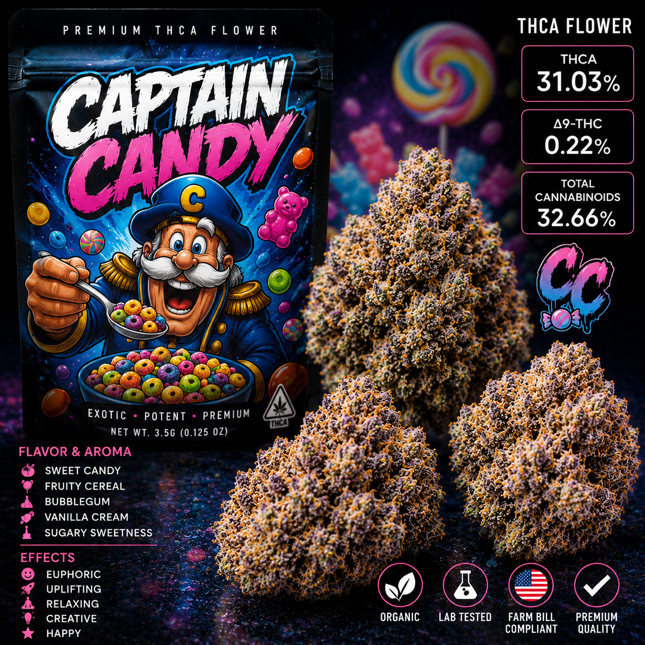 Captain Candy