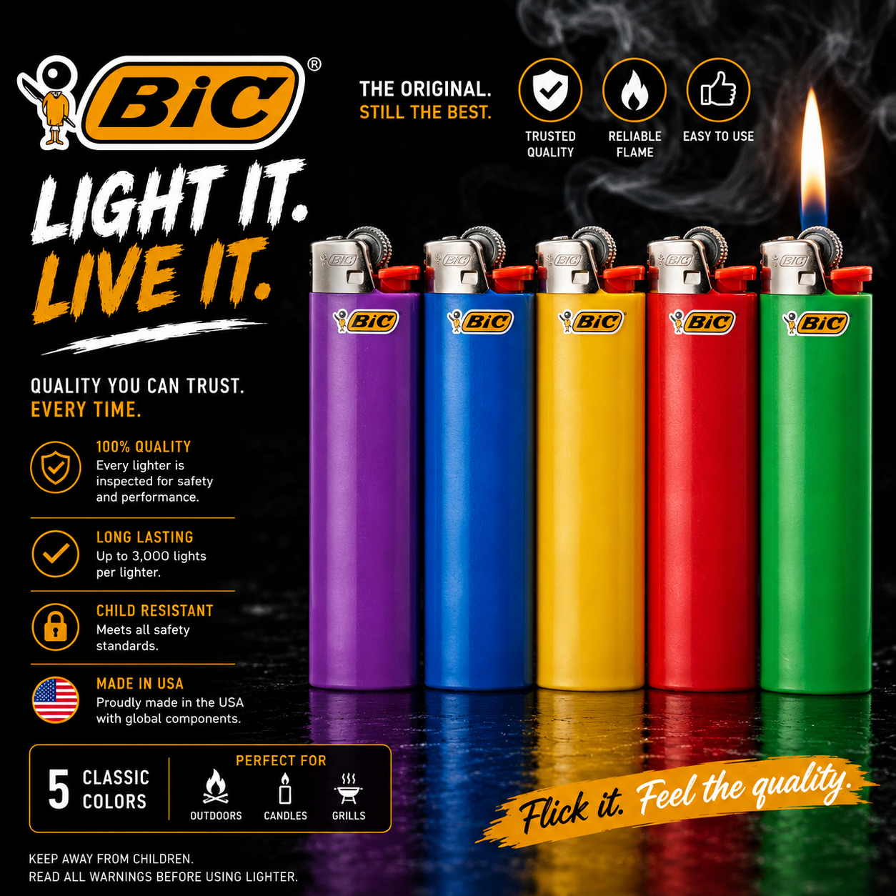 BIC Lighters