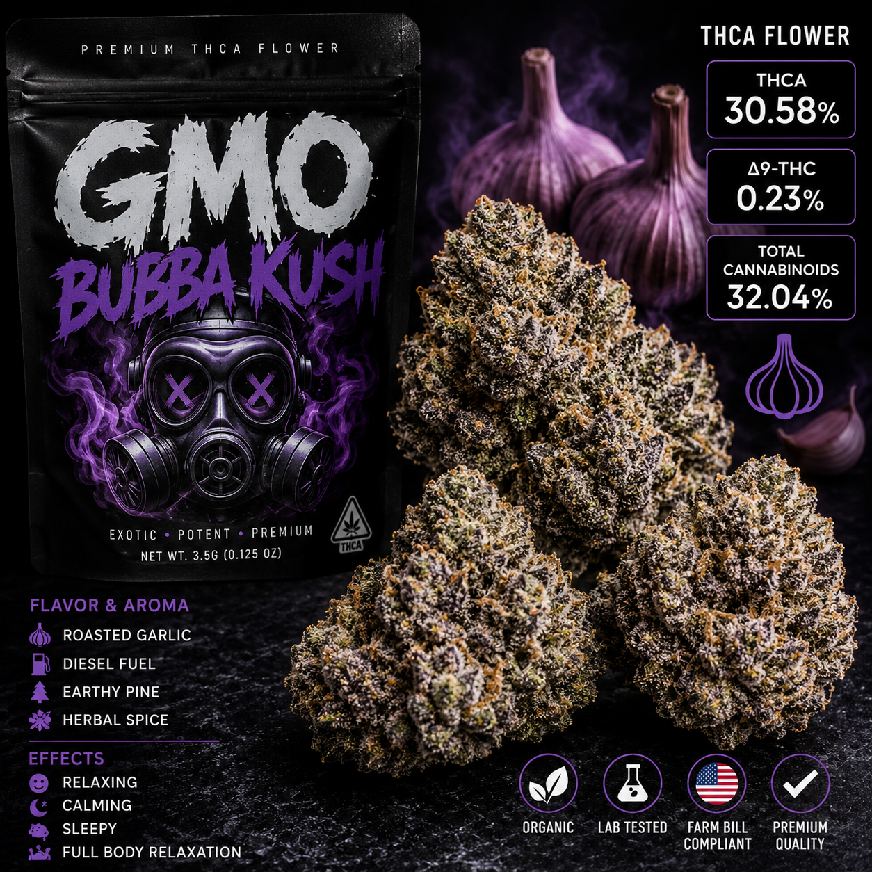 GMO - Bubba Kush