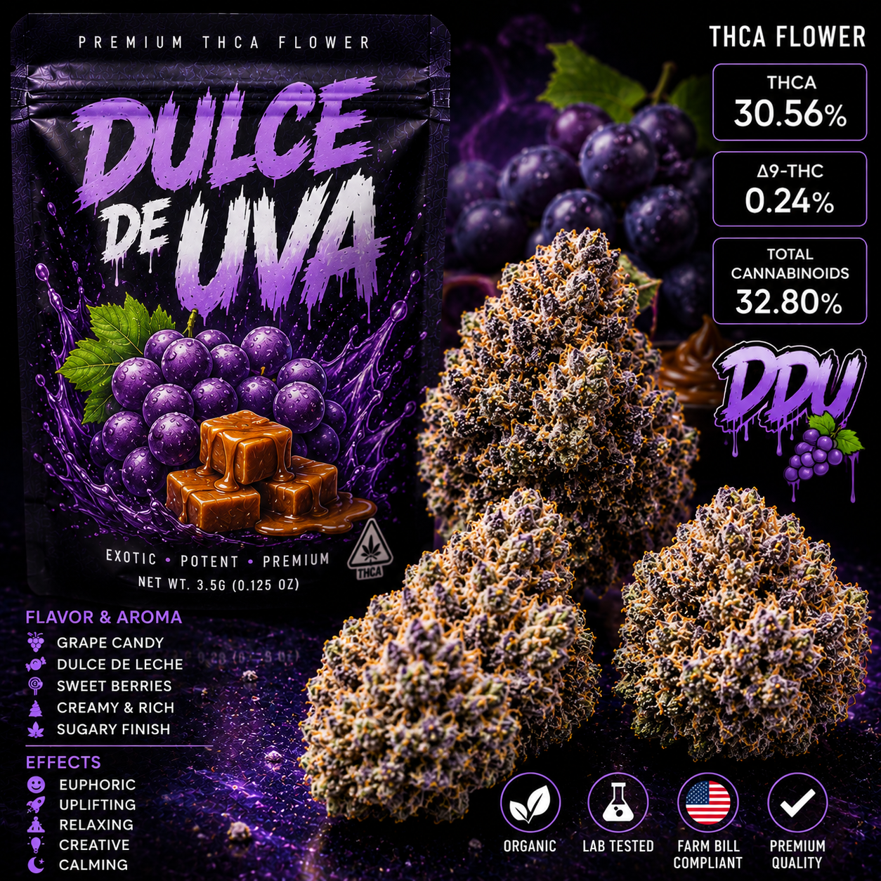 Dulce De Uva