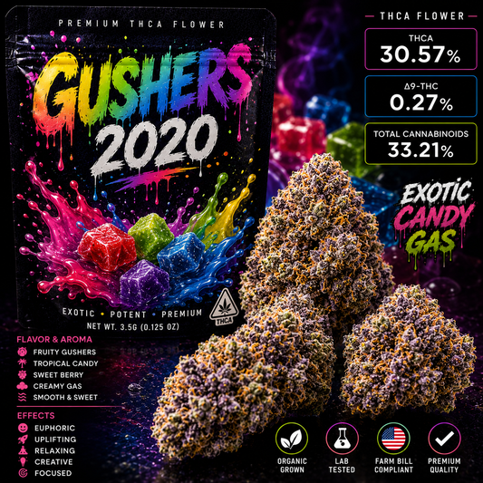 Gushers 2020