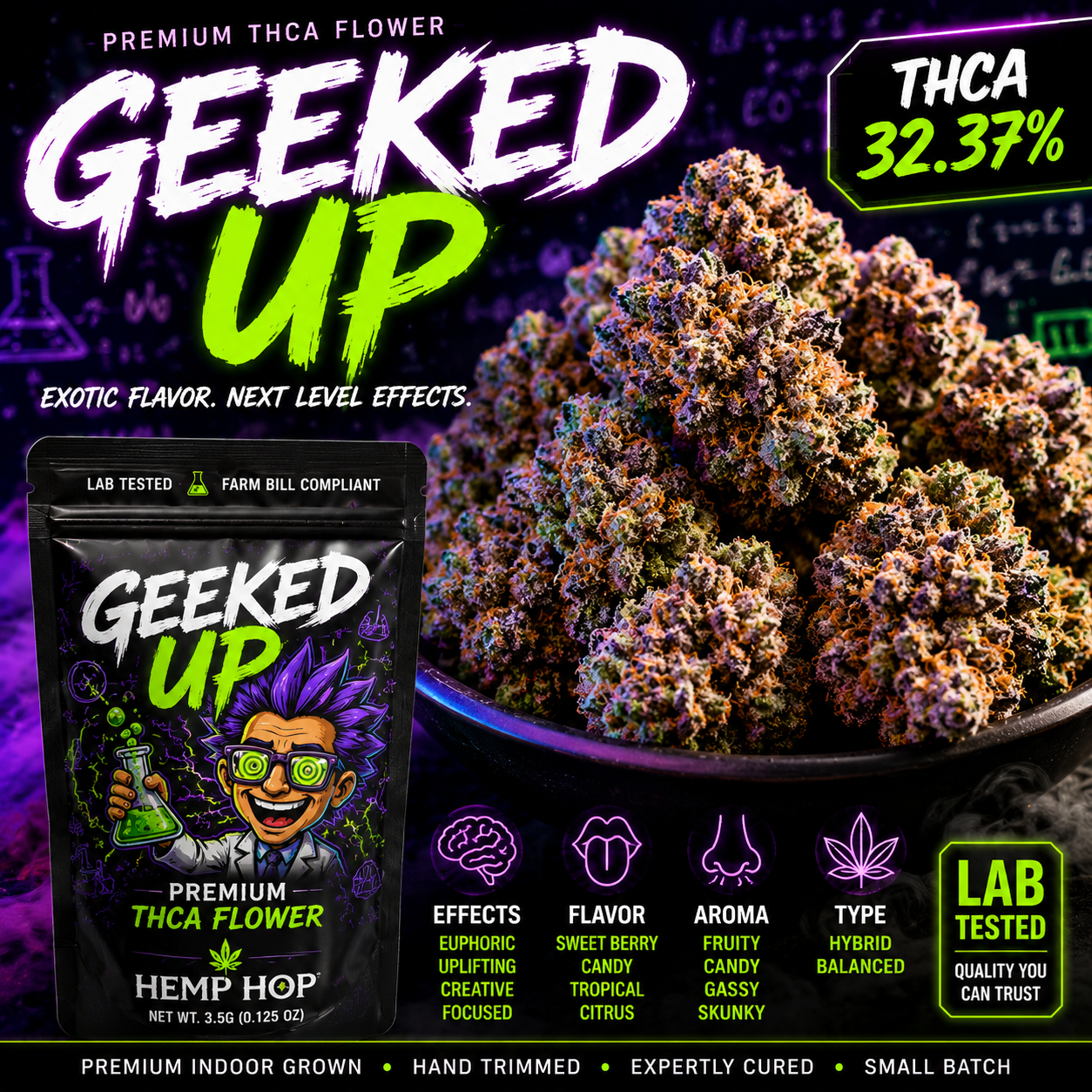 Geeked Up